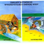 Odnawialne źródła energii wersus-nauka.pl (16)